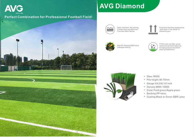 Resistenza uv dell'erba artificiale del tappeto erboso di qualità 60mm della FIFA per la corte di calcio 0