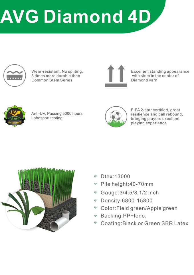 Corte artificiale di calcio dell'erba di falsificazione del tappeto erboso di calcio di verde dello SGS 40mm Cesped 1